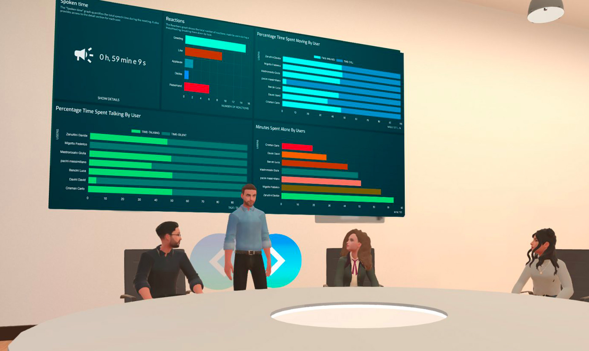analytics analytics